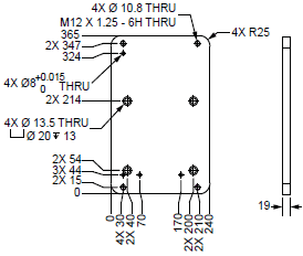 i4H Dimensions 19 