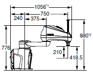 i4H Dimensions 7 