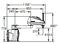 i4H Dimensions 11 