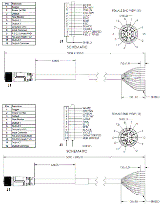 F440-F Dimensions 18 