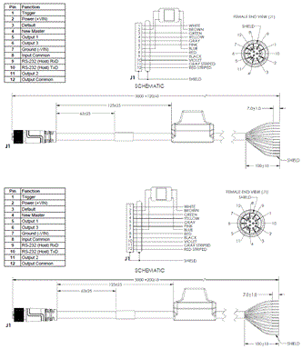 F440-F Dimensions 19 