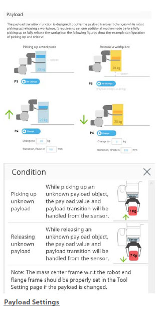 TM S Series Features 17 