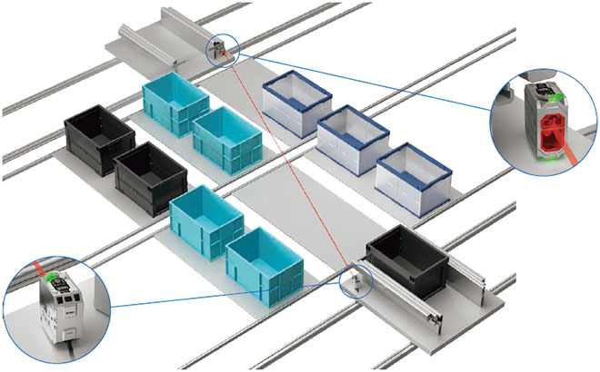 E3AS-HF Series Features 26 