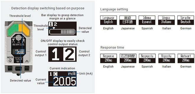 E3AS-HF Series Features 30 