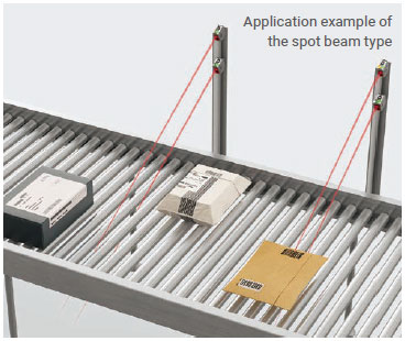 E3AS-HF Series Features 39 