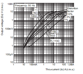 E5CD-H Dimensions 17 