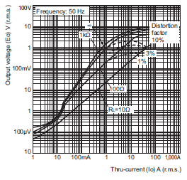 E5CD-H Dimensions 12 