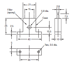 E5ED-H Dimensions 18 