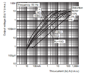 E5ED-H Dimensions 26 