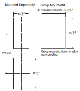 E5ED-H Dimensions 4 