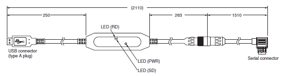 E5ED-H Dimensions 7 