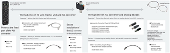 K3CV Features 3 