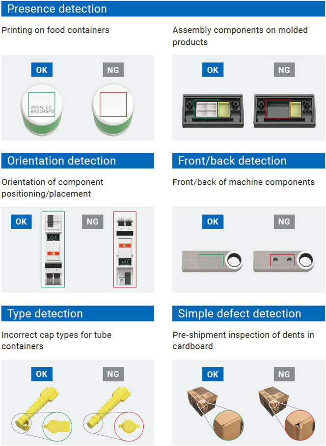 FHV7-AI Series Features 7 