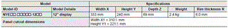 NYE series Dimensions 4 