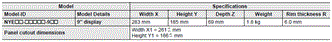 NYE series Dimensions 5 