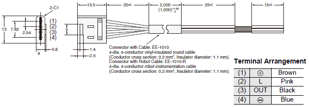 EE-[] Photomicro Sensors Accessories/Dimensions | OMRON Industrial ...