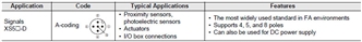 XS5[]-D Features 7 