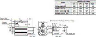 R88M-K, R88D-KN[]-ECT Dimensions 40 