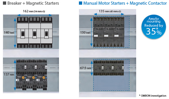 J7TC Series Features 8 