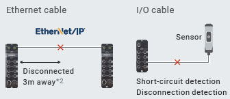 NXR-ILM08C-ECT Features 19 