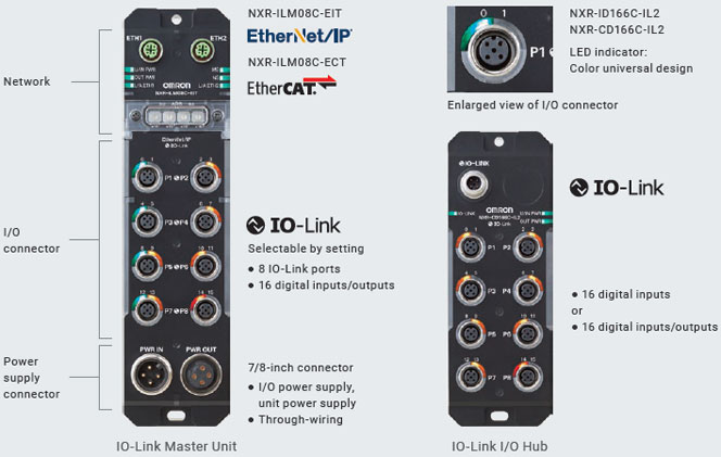 NXR-ILM08C-ECT Features 3 