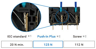 G3RV-ST Features 16 