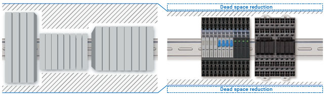 G3RV-ST Features 6 