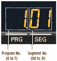 E5AC-T Features 4 